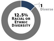 demographics05.jpg